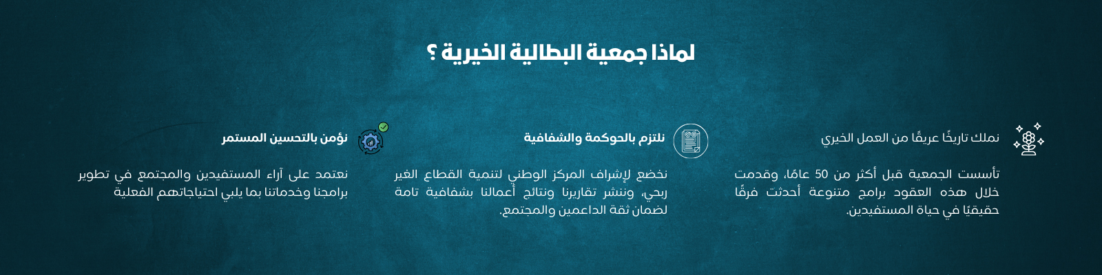 جمعية البطالية الخيرية للخدمات الاجتماعية