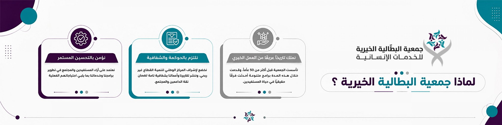جمعية البطالية الخيرية للخدمات الانسانية